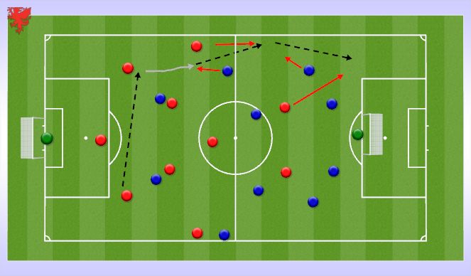 Football/Soccer Session Plan Drill (Colour): Screen 1