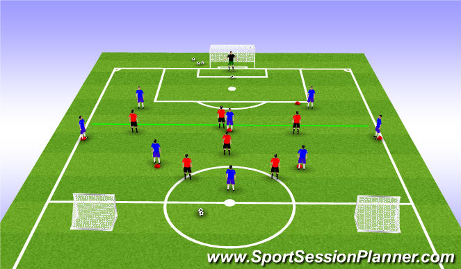Football/Soccer Session Plan Drill (Colour): Game