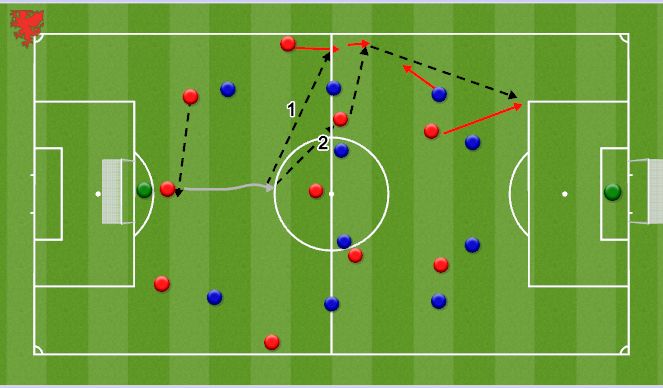 Football/Soccer Session Plan Drill (Colour): Problem 2