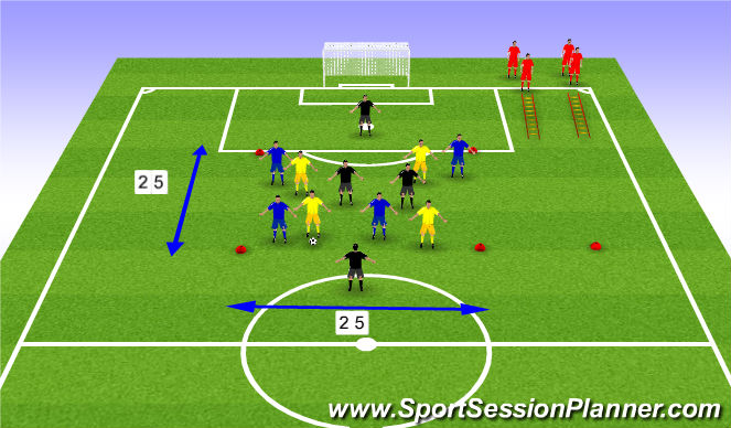 Football/Soccer Session Plan Drill (Colour): ΛΕΙΤΟΥΡΓΙΚΗ ΠΡΟΠΟΝΗΣΗ