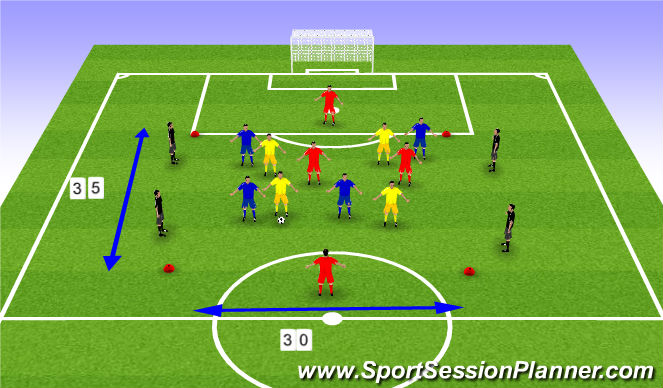 Football/Soccer Session Plan Drill (Colour): ΛΕΙΤΟΥΡΓΙΚΗ ΠΡΟΠΟΝΗΣΗ