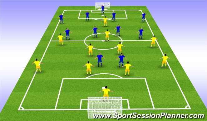 Football/Soccer Session Plan Drill (Colour): 11 ΕΝΑΝΤΙΟΝ 11