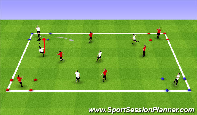 Football/Soccer Session Plan Drill (Colour): Conditioned Game