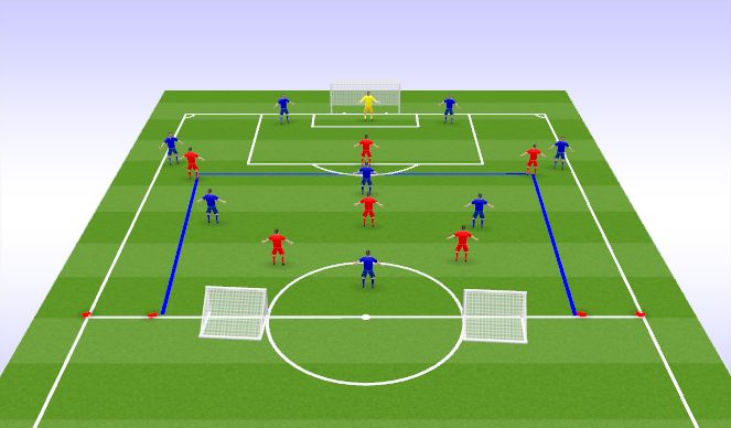 Football/Soccer Session Plan Drill (Colour): Build Up 8 (4-Diamond) vs 6 (3-3)