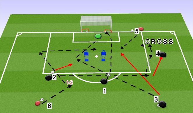 Football/Soccer Session Plan Drill (Colour): ADAPTED FOR LRE