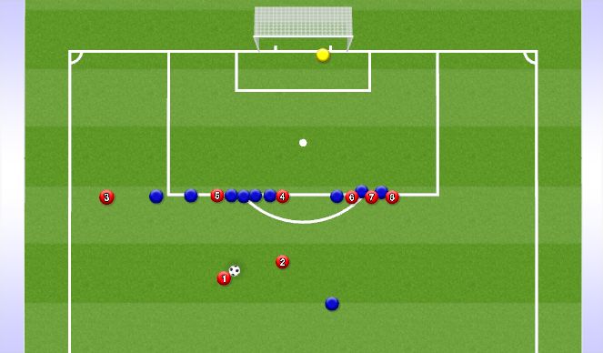 Football/Soccer Session Plan Drill (Colour): Attacking Free Kick