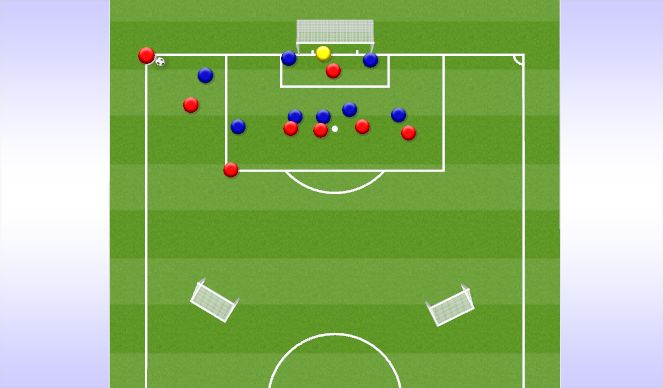 Football/Soccer Session Plan Drill (Colour): Defending corner kicks