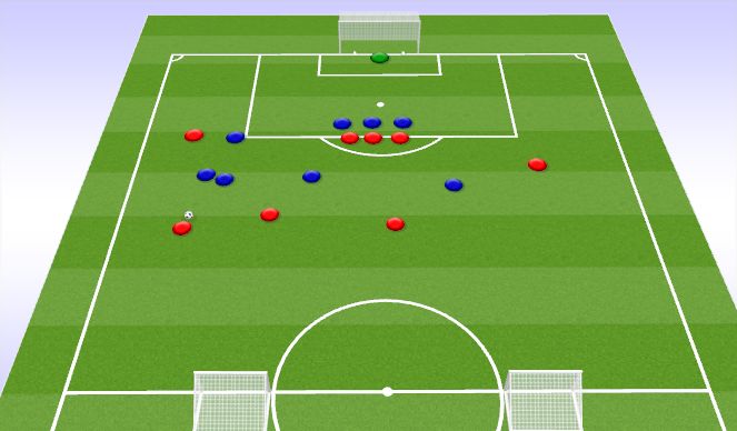 Football/Soccer Session Plan Drill (Colour): Defending free kicks