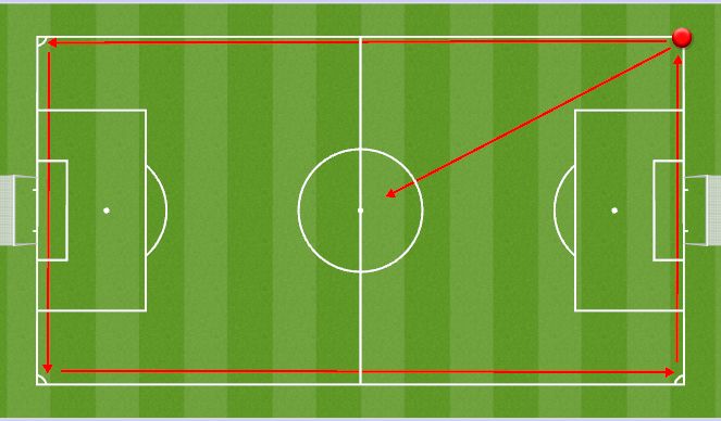 Football/Soccer Session Plan Drill (Colour): Cooldown jog