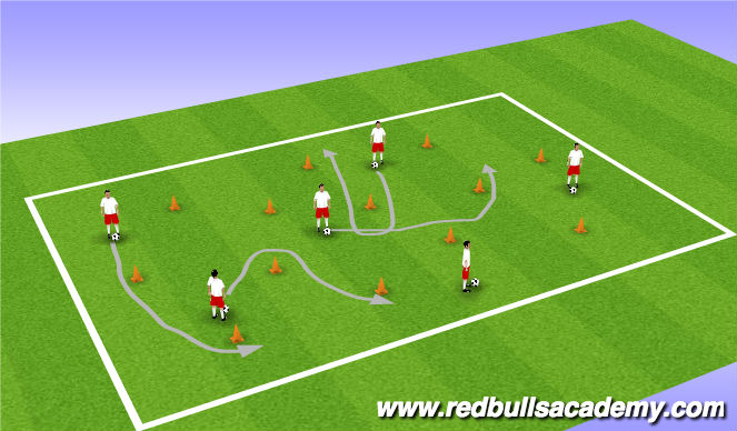Football/Soccer Session Plan Drill (Colour): Technical Warm Up