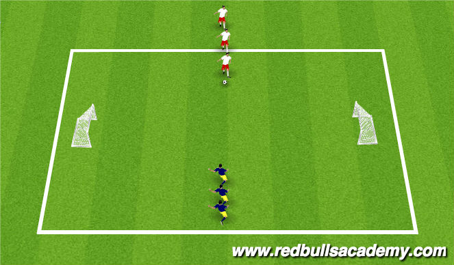 Football/Soccer Session Plan Drill (Colour): Main Theme: 1v1 Anaerobic