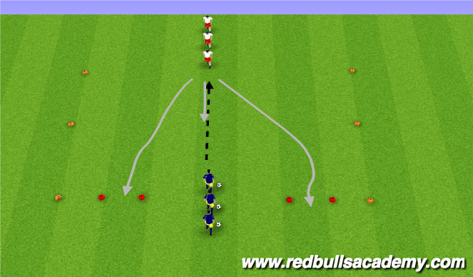 Football/Soccer Session Plan Drill (Colour): The Feint/Double Feint