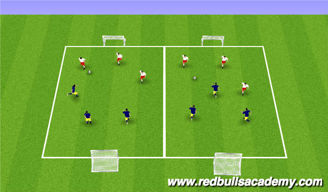 Football/Soccer Session Plan Drill (Colour): 3v3