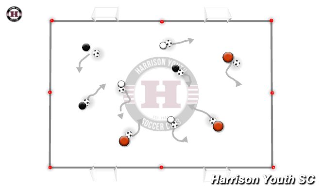 Football/Soccer Session Plan Drill (Colour): Foundational Warm Up