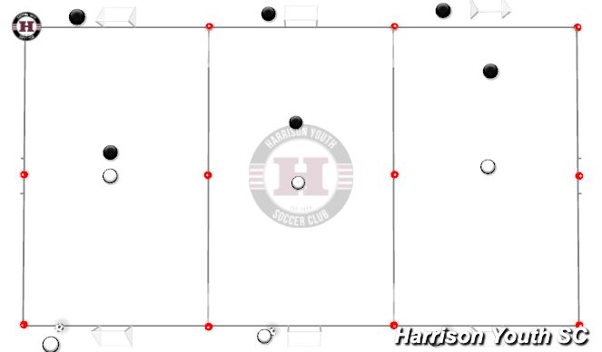 Football/Soccer Session Plan Drill (Colour): turning 1v1