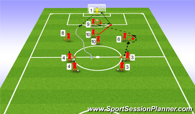 Football/Soccer Session Plan Drill (Colour): Passing Practice
