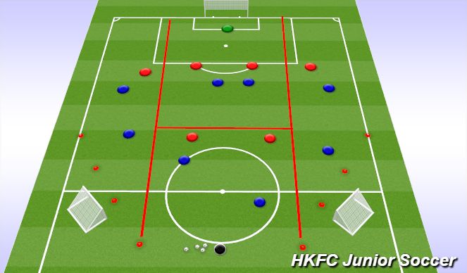 Football/Soccer Session Plan Drill (Colour): Specific - Defending The Overload