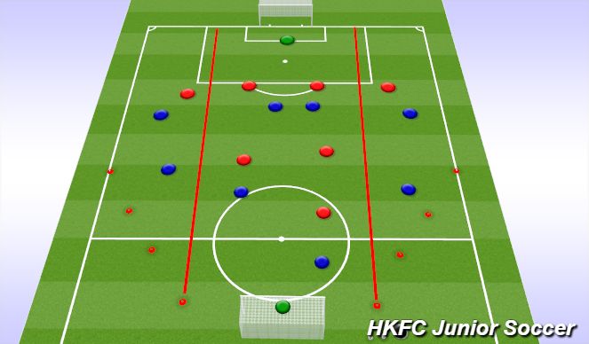 Football/Soccer Session Plan Drill (Colour): SSG - Defending The Overload