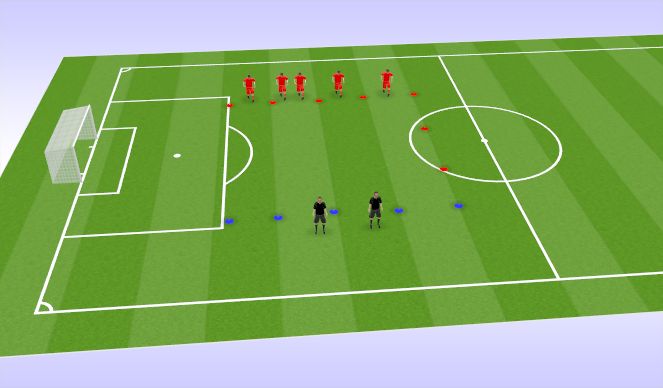 Football/Soccer Session Plan Drill (Colour): Coordination substituted for Game