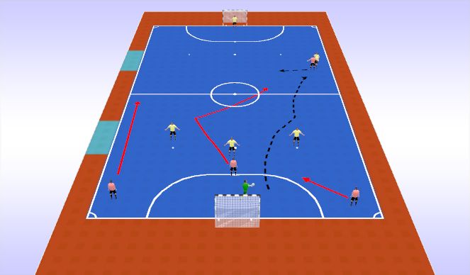Futsal Session Plan Drill (Colour): Screen 3