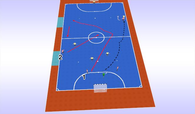 Futsal Session Plan Drill (Colour): Screen 4