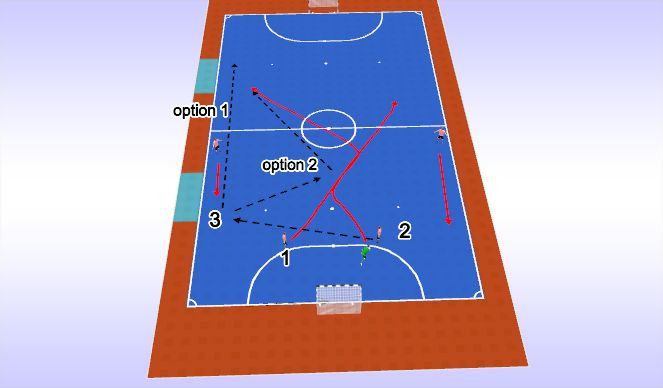Futsal Session Plan Drill (Colour): Screen 5