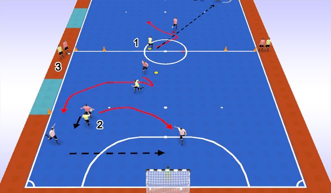 Futsal Session Plan Drill (Colour): Screen 2