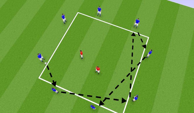 Football/Soccer Session Plan Drill (Colour): Arrival and Warm Up