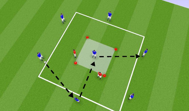 Football/Soccer Session Plan Drill (Colour): Rondo CM Progression
