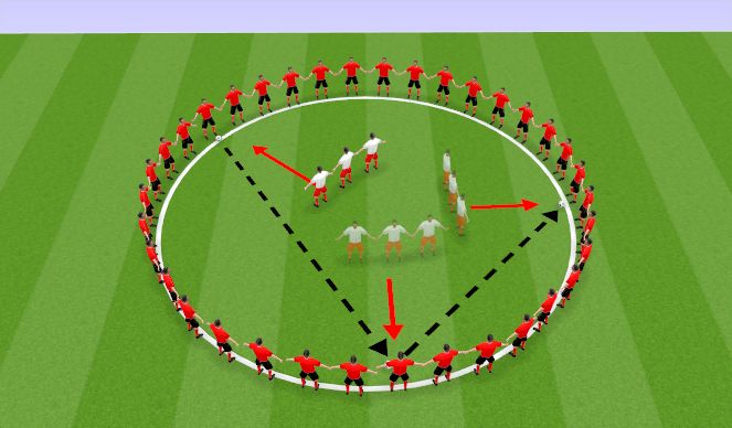 Football/Soccer Session Plan Drill (Colour): Ativação Coordenativa com bola