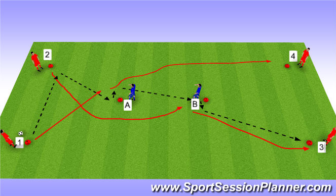 Football/Soccer Session Plan Drill (Colour): Y Passing