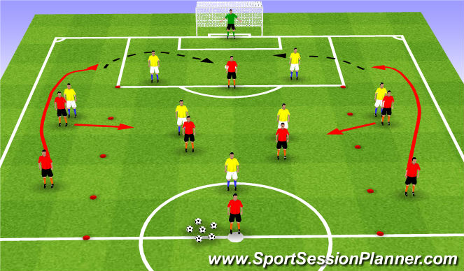 Football/Soccer Session Plan Drill (Colour): Scenario 1