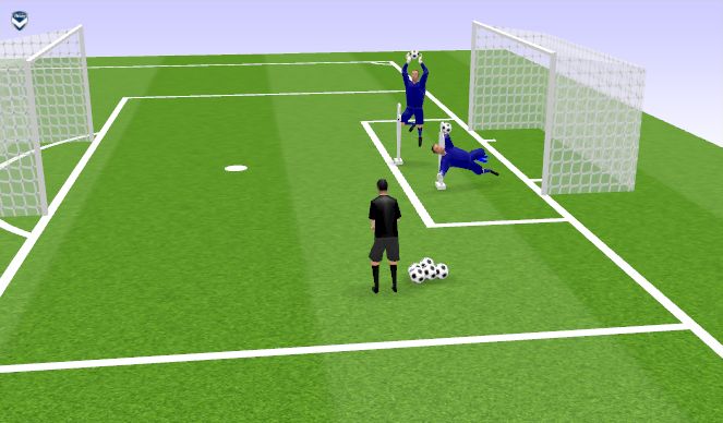 Football/Soccer Session Plan Drill (Colour): Crosses preparation