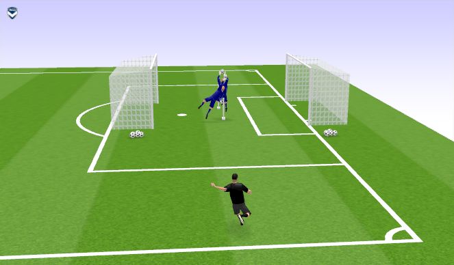 Football/Soccer Session Plan Drill (Colour): Crosses with 2 GK's