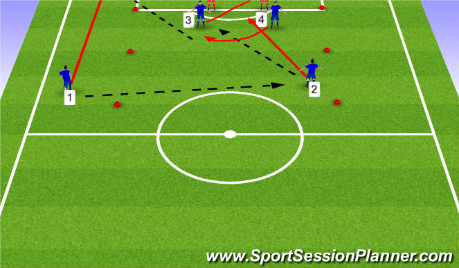 Football/Soccer Session Plan Drill (Colour): Cross & Finish
