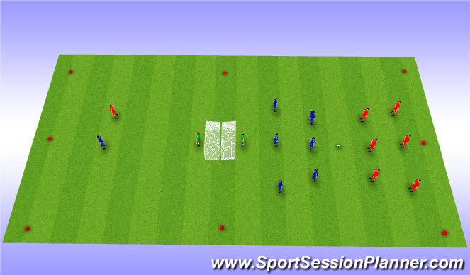 Football/Soccer Session Plan Drill (Colour): Back to Back Goals Game