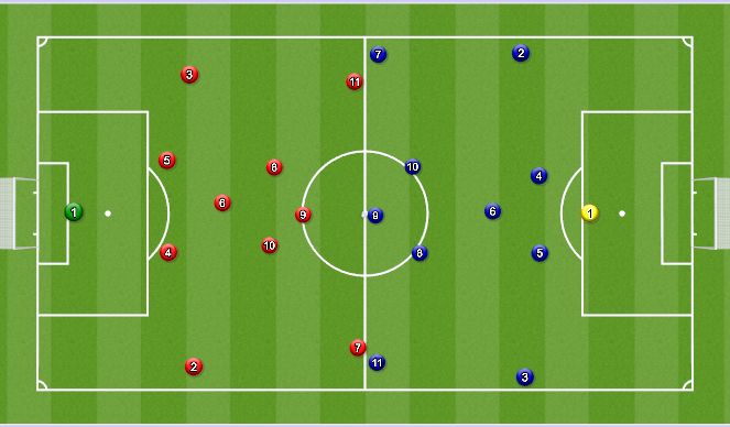Football/Soccer Session Plan Drill (Colour): Animation 2