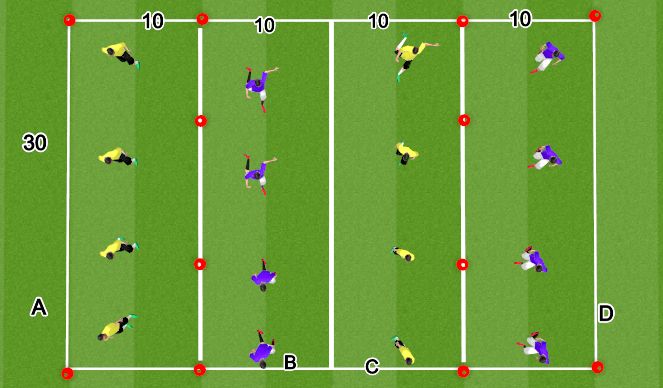 Football/Soccer Session Plan Drill (Colour): Expanded tech/tactical