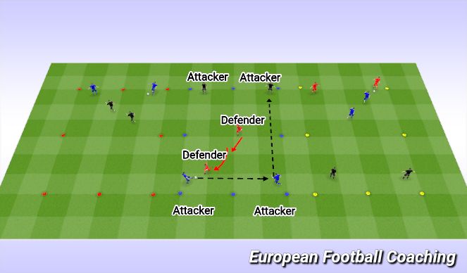 Football/Soccer Session Plan Drill (Colour): Technical Development 1