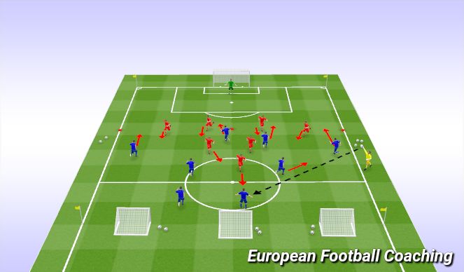 Football/Soccer Session Plan Drill (Colour): Team Development