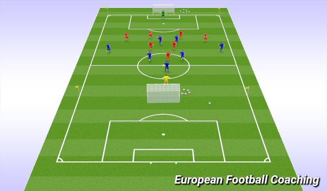 Football/Soccer Session Plan Drill (Colour): Game: 8v8