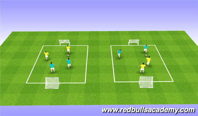 Football/Soccer Session Plan Drill (Colour): 2v2 / 3v3 Game