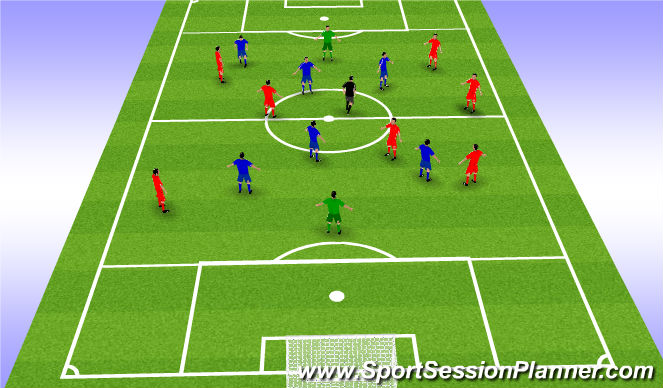 Football/Soccer: Possession 2 (Tactical: Possession, Academy Sessions)