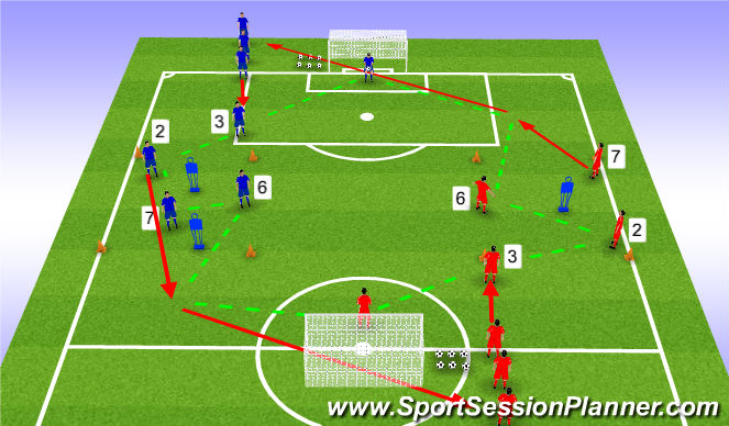 Football/Soccer Session Plan Drill (Colour): Passing Practice