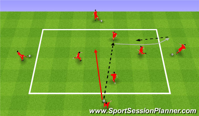 Football/Soccer Session Plan Drill (Colour): Rozgrzewka. Warm up.