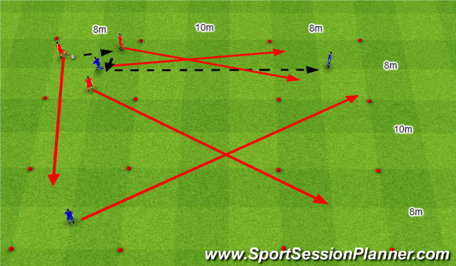Football/Soccer Session Plan Drill (Colour): Rondo 3v1. Dziadek 3v1.