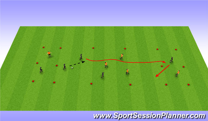 Football/Soccer Session Plan Drill (Colour): RWTB Part 1