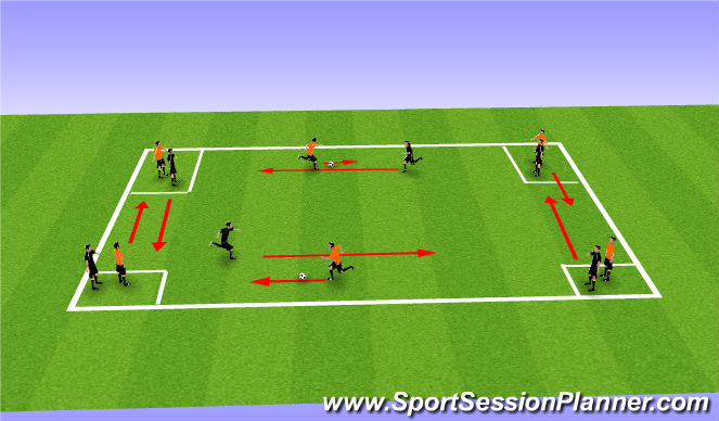 Football/Soccer Session Plan Drill (Colour): RWTB/Dribbling