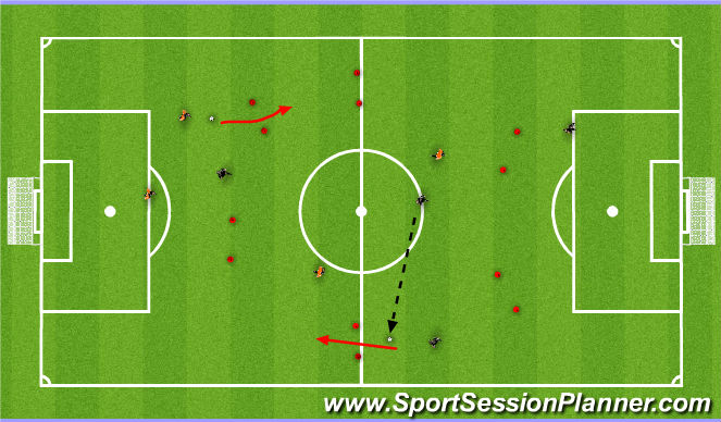 Football/Soccer Session Plan Drill (Colour): RTWB SSG