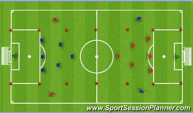 Football/Soccer Session Plan Drill (Colour): Screen 6